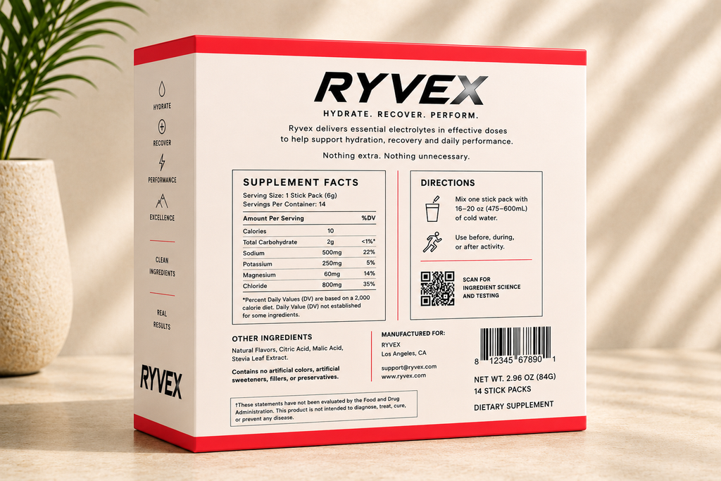 Ryvex Premium Hydration — 15 Stick Pack